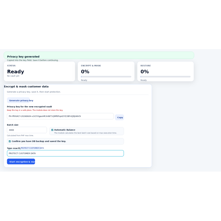 PH Customer Data Privacy – Secure Staging & Sandbox Testing