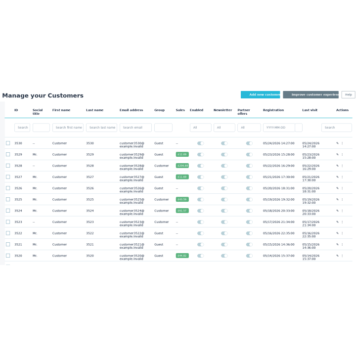 PH Customer Data Privacy – Secure Staging & Sandbox Testing