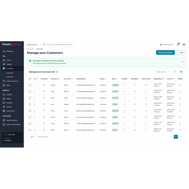 PH Customer Data Privacy – Secure Staging & Sandbox Testing