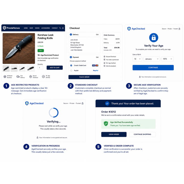 AgeChecked Integration for PrestaShop 8 & 9 | PrestaHeroes