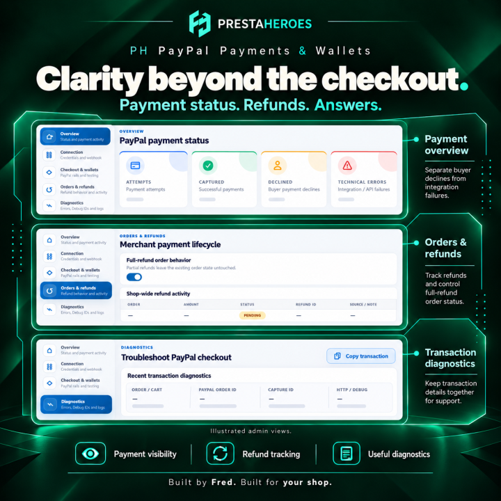 PH Modern PayPal Payments & Wallets for PrestaShop