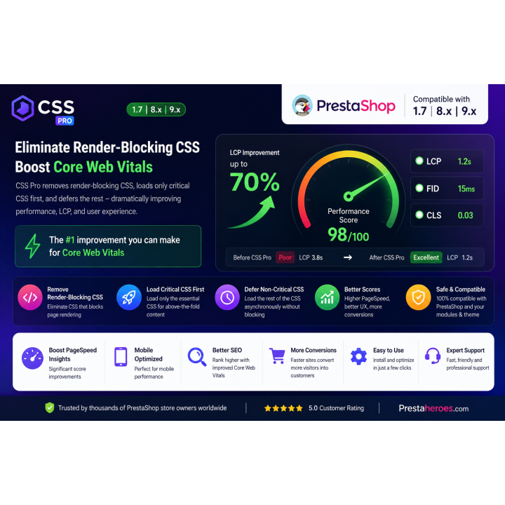 CssPro – Preload Critical CSS to Improve PrestaShop PageSpeed
