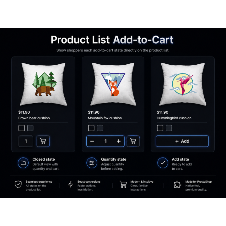 Aisle Style Shopping for PrestaShop Product List